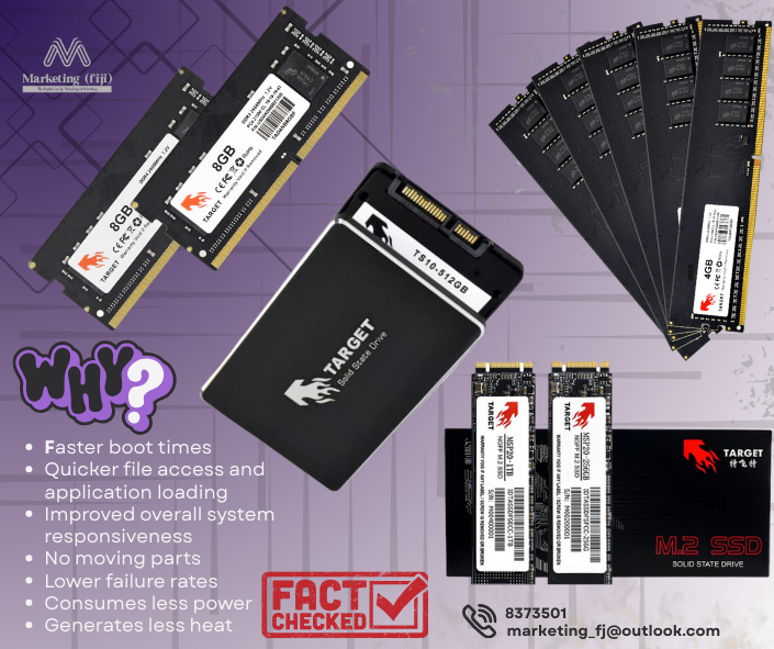 RAM & SSD